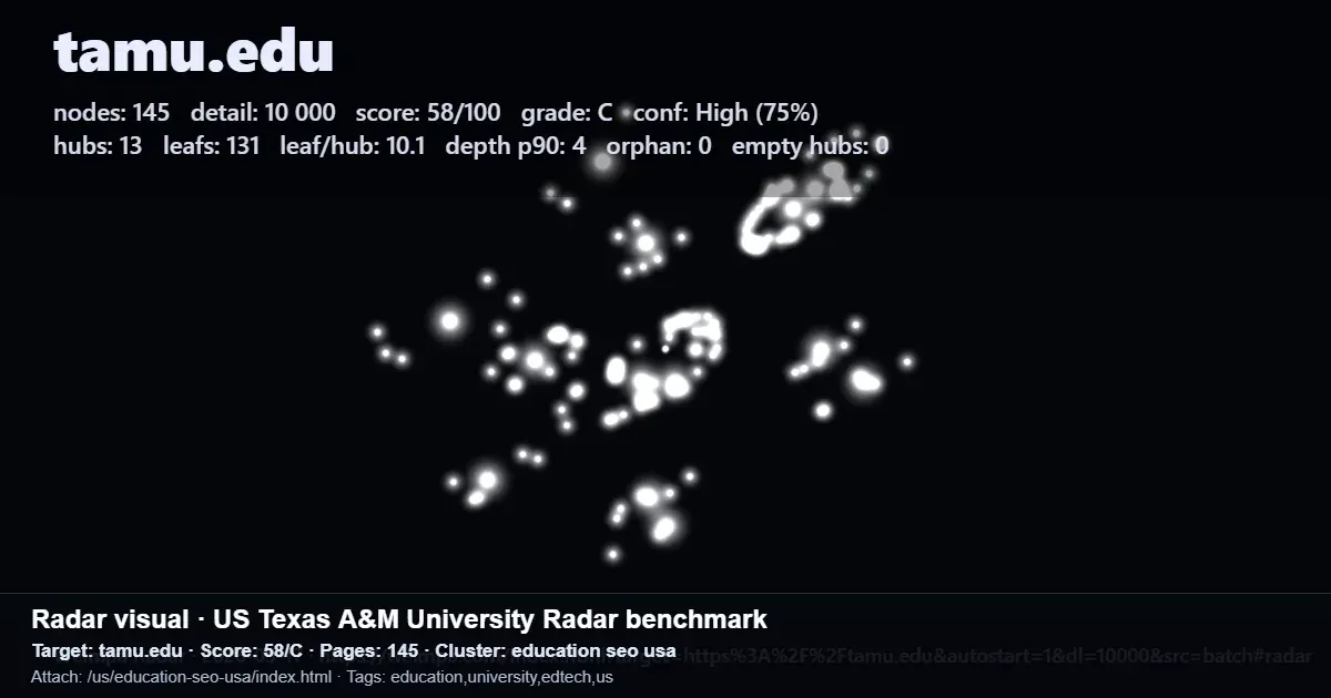 Radar audit screenshot for tamu.edu showing SEO score, page counts, hubs, leaf pages, and crawl depth before a retainer Radar audit screenshot for tamu.edu showing SEO score, page counts, hubs, leaf pages, and crawl depth before a retainer